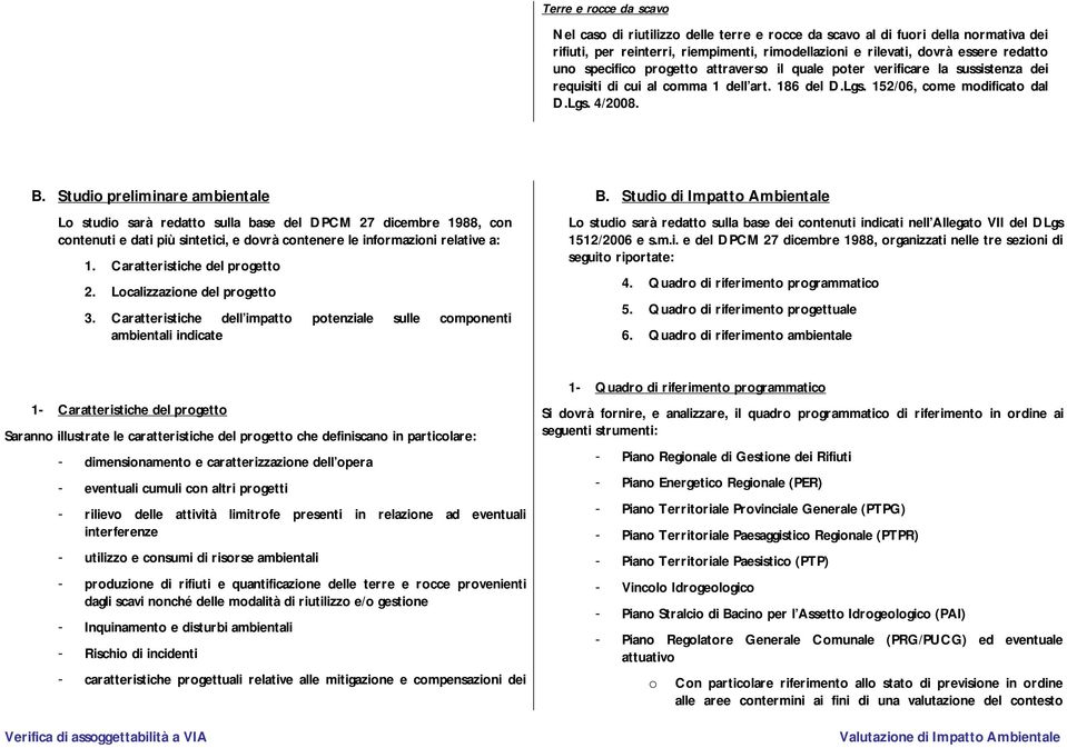 Studi preliminare ambientale L studi sarà redatt sulla base del DPCM 27 dicembre 1988, cn cntenuti e dati più sintetici, e dvrà cntenere le infrmazini relative a: 1. Caratteristiche del prgett 2.