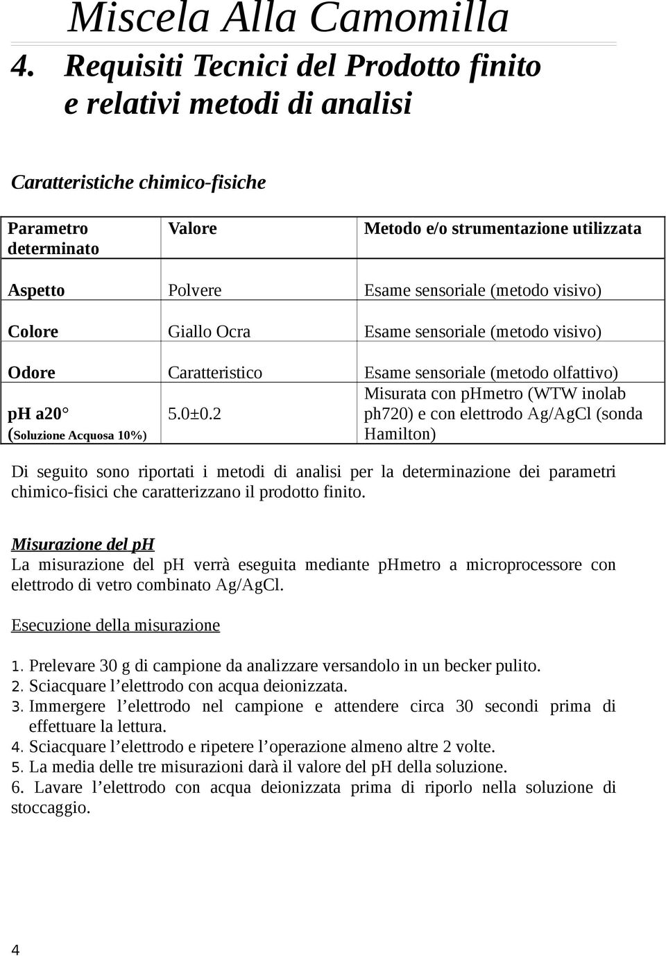 2 Misurata con phmetro (WTW inolab ph720) e con elettrodo Ag/AgCl (sonda Hamilton) Di seguito sono riportati i metodi di analisi per la determinazione dei parametri chimico-fisici che caratterizzano