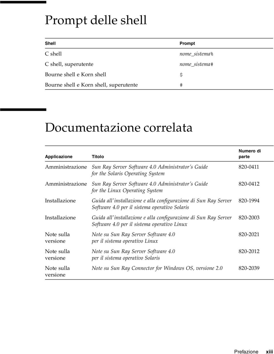 0 Administrator s Guide for the Solaris Operating System Sun Ray Server Software 4.