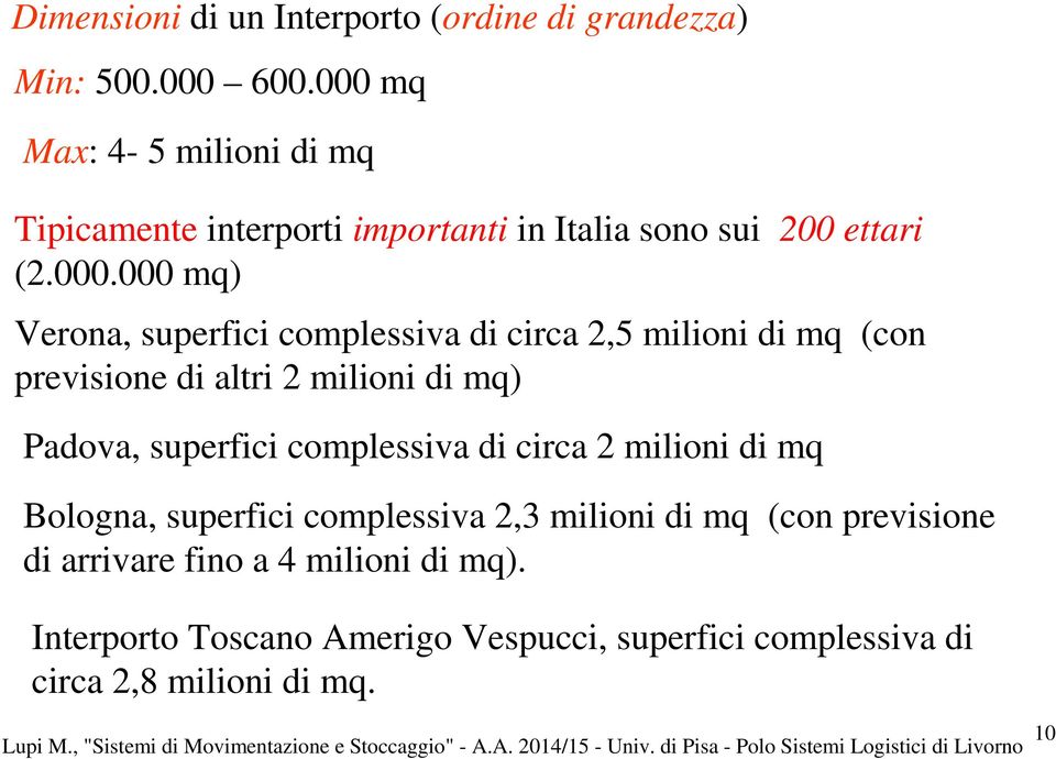 di mq (con previsione di altri 2 milioni di mq) Padova, superfici complessiva di circa 2 milioni di mq Bologna, superfici complessiva 2,3 milioni di mq (con
