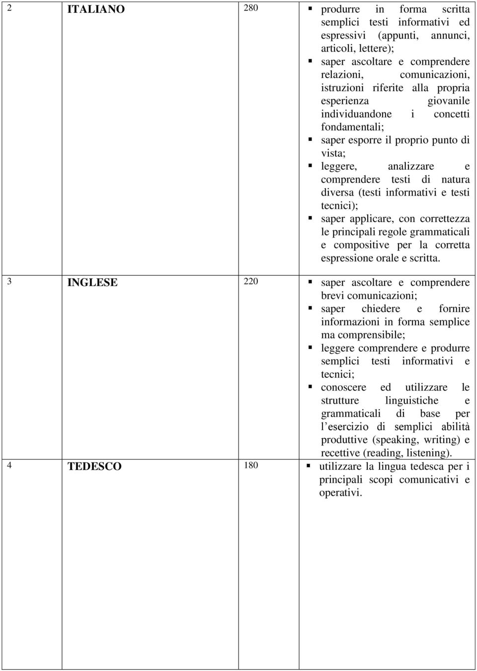 tecnici); saper applicare, con correttezza le principali regole grammaticali e compositive per la corretta espressione orale e scritta.