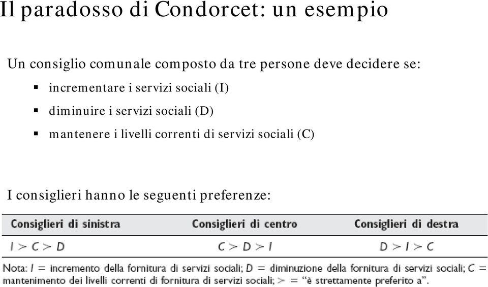 sociali (I) diminuire i servizi sociali (D) mantenere i livelli