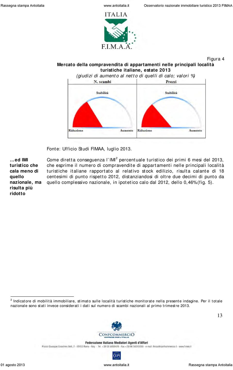 ed IMI turistico che cala meno di quello nazionale, ma risulta più ridotto Come diretta conseguenza l IMI 2 percentuale turistico dei primi 6 mesi del 2013, che esprime il numero di compravendite di