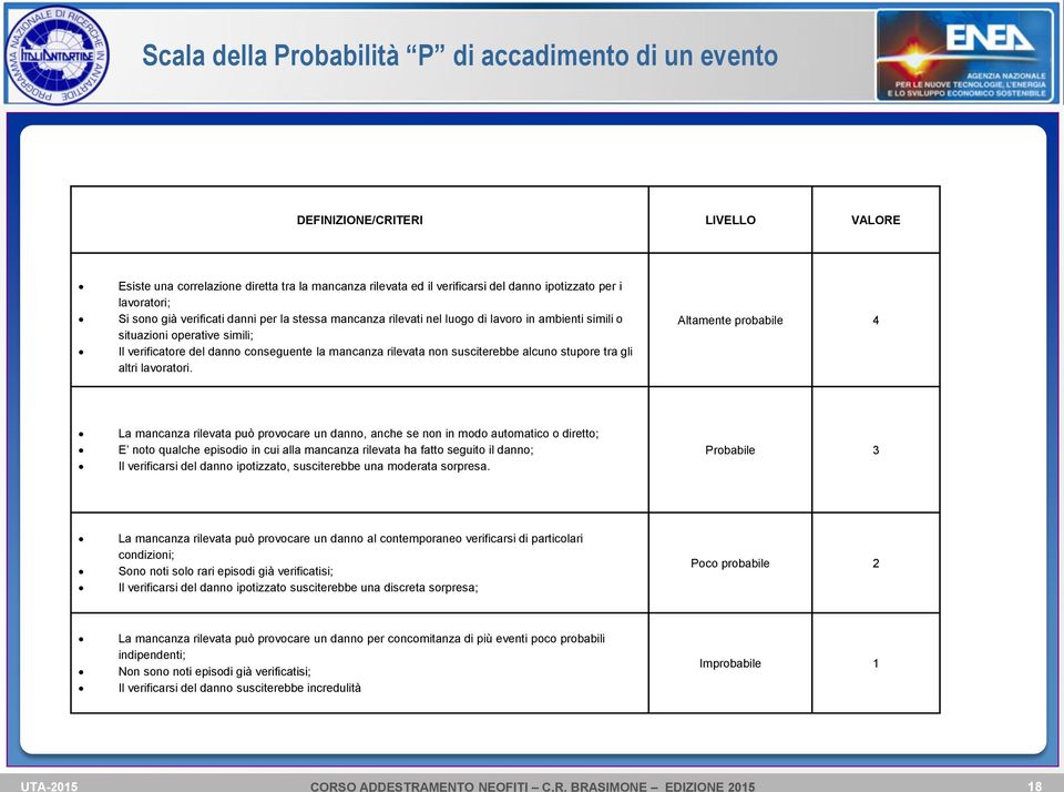 rilevata non susciterebbe alcuno stupore tra gli altri lavoratori.