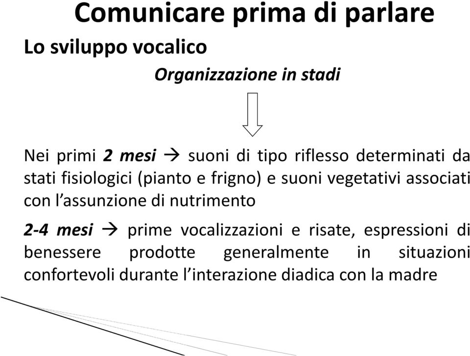 assunzione di nutrimento 2-4 mesi prime vocalizzazioni e risate, espressioni di