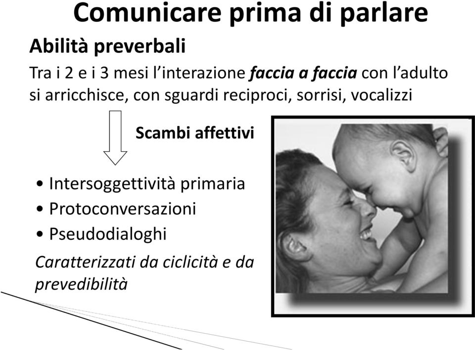 sorrisi, vocalizzi Scambi affettivi Intersoggettività primaria