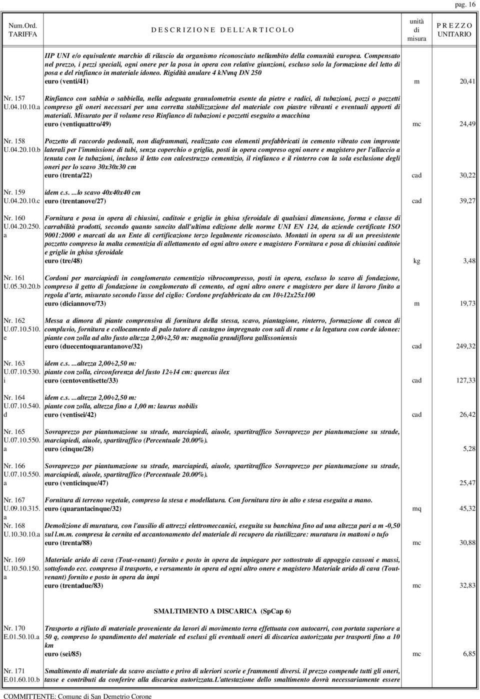 Rigità nulre 4 kn\mq DN 250 euro (venti/41) m 20,41 Nr. 157 Rinfinco con sbbi o sbbiell, nell degut grnulometri esente d pietre e rci, tubzioni, pozzi o pozzetti U.04.10.
