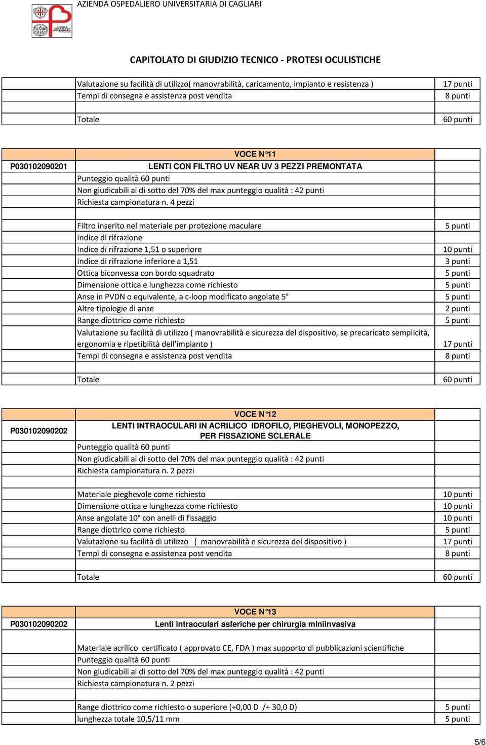 Valutazione su facilità di utilizzo ( manovrabilità e sicurezza del dispositivo, se precaricato semplicità, 2 punti P030102090202 VOCE N 12 LENTI INTRAOCULARI IN ACRILICO IDROFILO, PIEGHEVOLI,