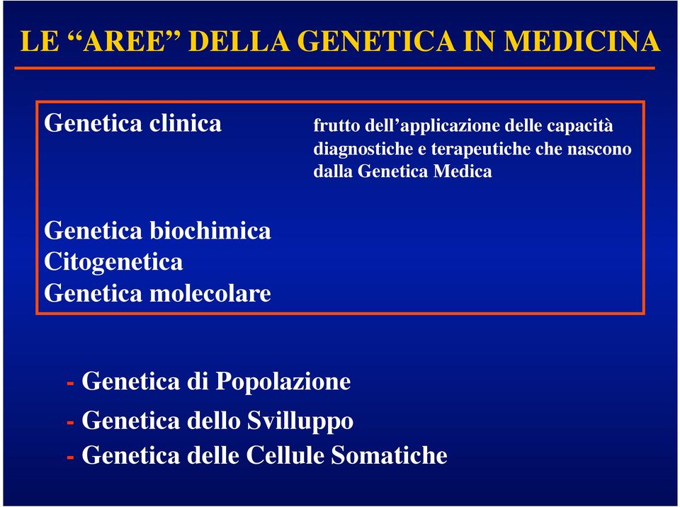 Genetica Medica Genetica biochimica Citogenetica Genetica molecolare -