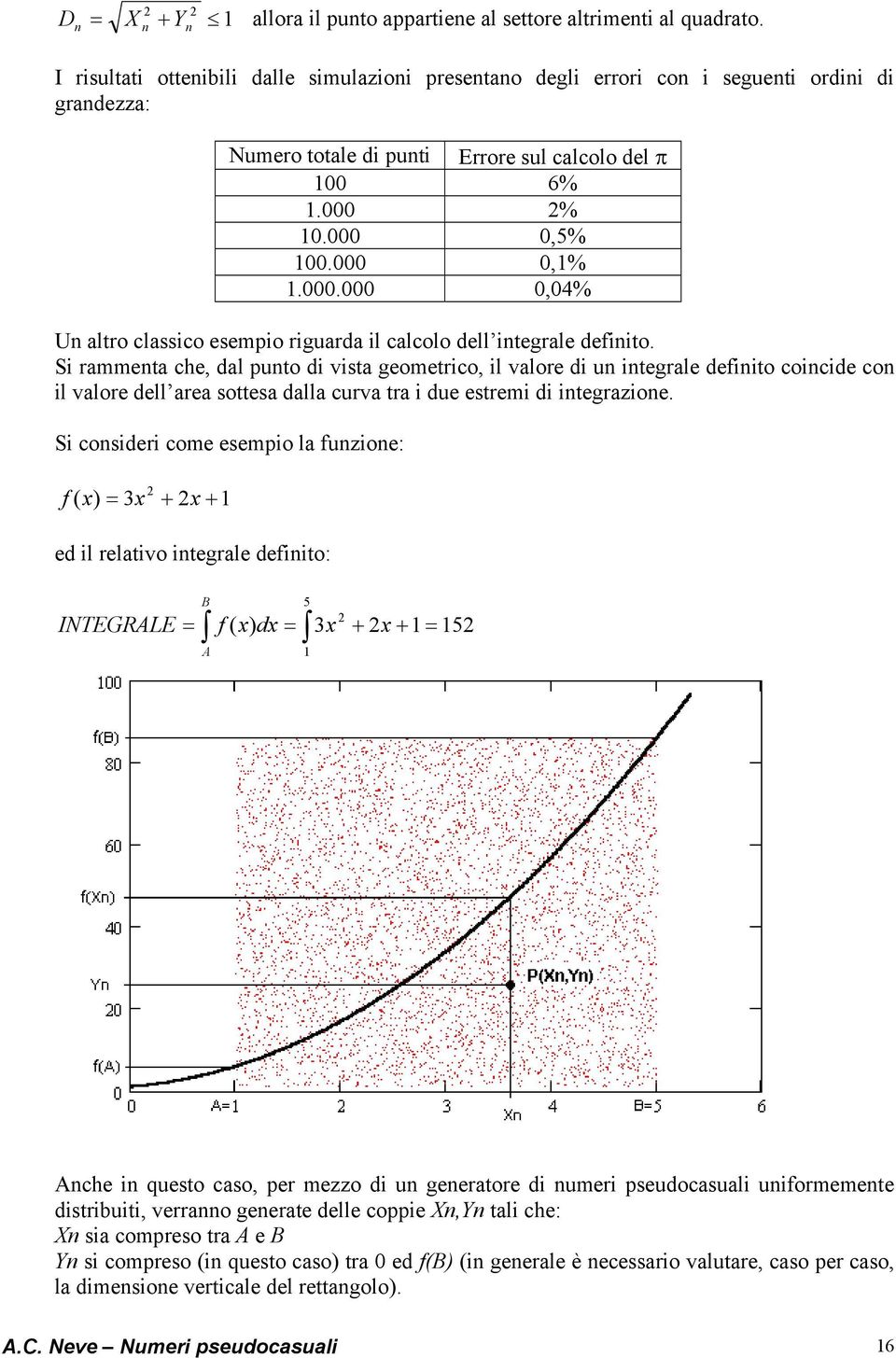 000.000 0,04% Un altro classico esempio riguarda il calcolo dell integrale definito.