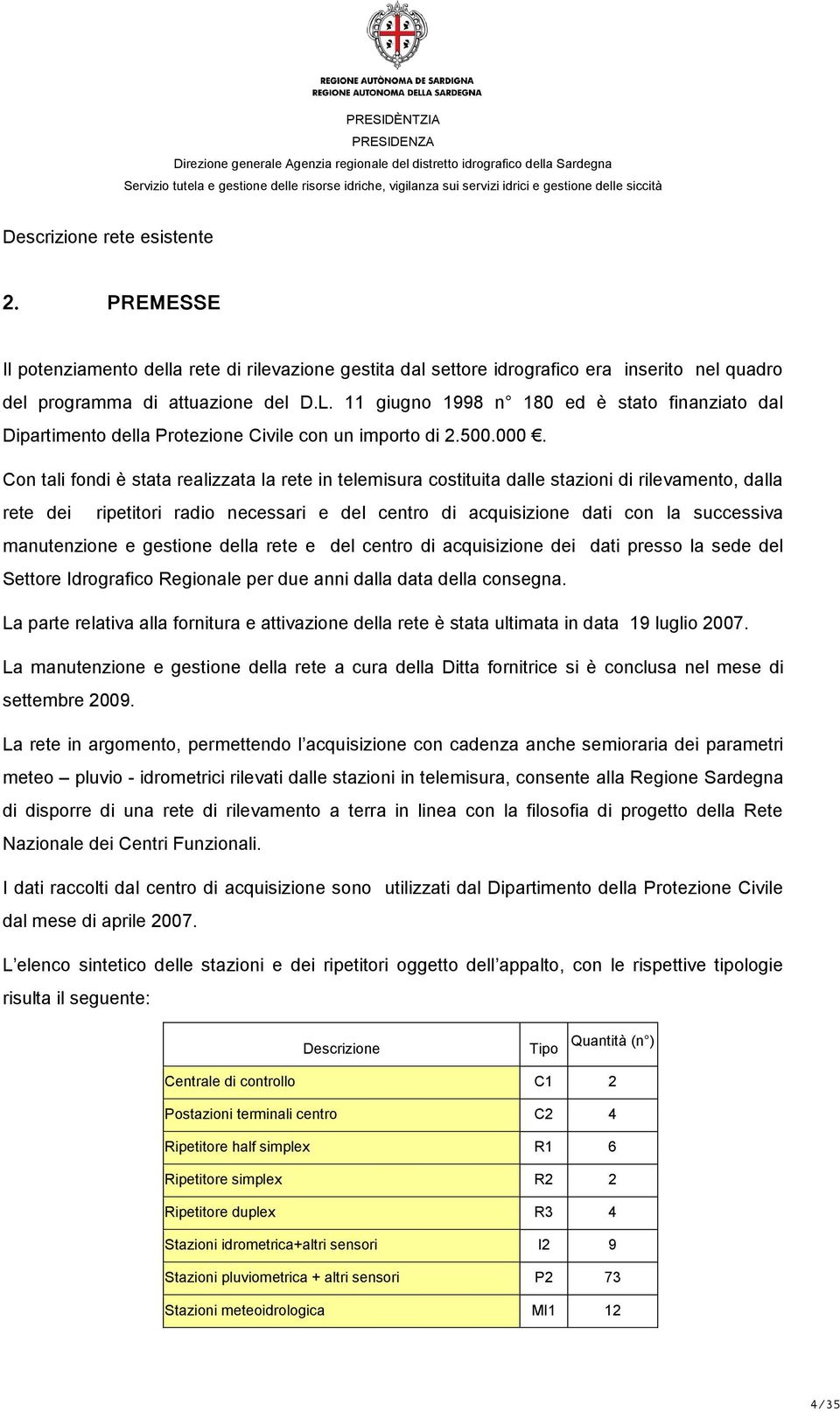 Con tali fondi è stata realizzata la rete in telemisura costituita dalle stazioni di rilevamento, dalla rete dei ripetitori radio necessari e del centro di acquisizione dati con la successiva