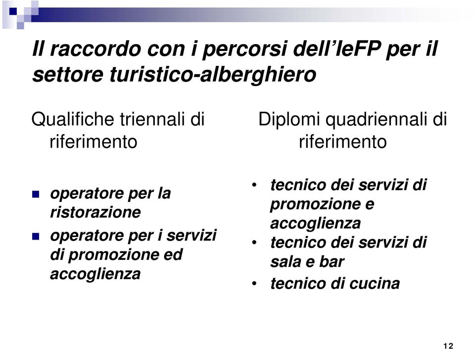 per la ristorazione operatore per i servizi di promozione ed accoglienza tecnico