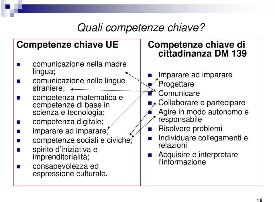 espressione culturale. Quali competenze chiave?