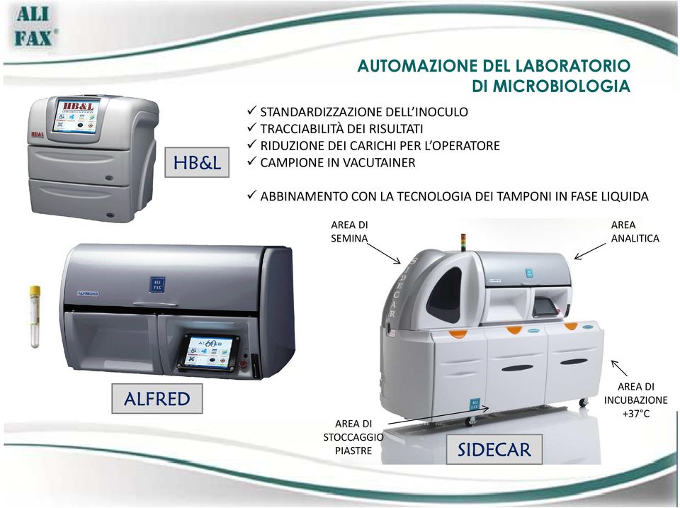 IN VACUTAINER ABBINAMENTO CON LA TECNOLOGIA DEI TAMPONI IN FASE LIQUIDA AREA DI