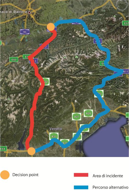 PIANI DI GESTIONE DEL TRAFFICO: GESTIONE COORDINATA TRANSFRONTALIERA DELLE EMERGENZE INNTAL A93 A12 A13 A22 VERONA A8 A4 A10 A23 A2 Lunghezza complessiva: 360 km Autostrade interessate: A93