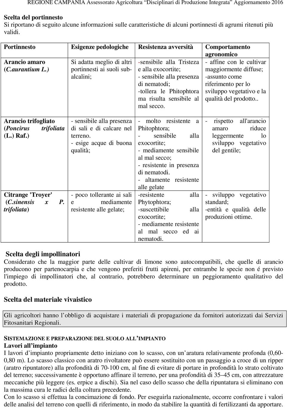 ) Si adatta meglio di altri portinnesti ai suoli subalcalini; -sensibile alla Tristeza e alla exocortite; - sensibile alla presenza di nematodi; -tollera le Phitophtora ma risulta sensibile al mal