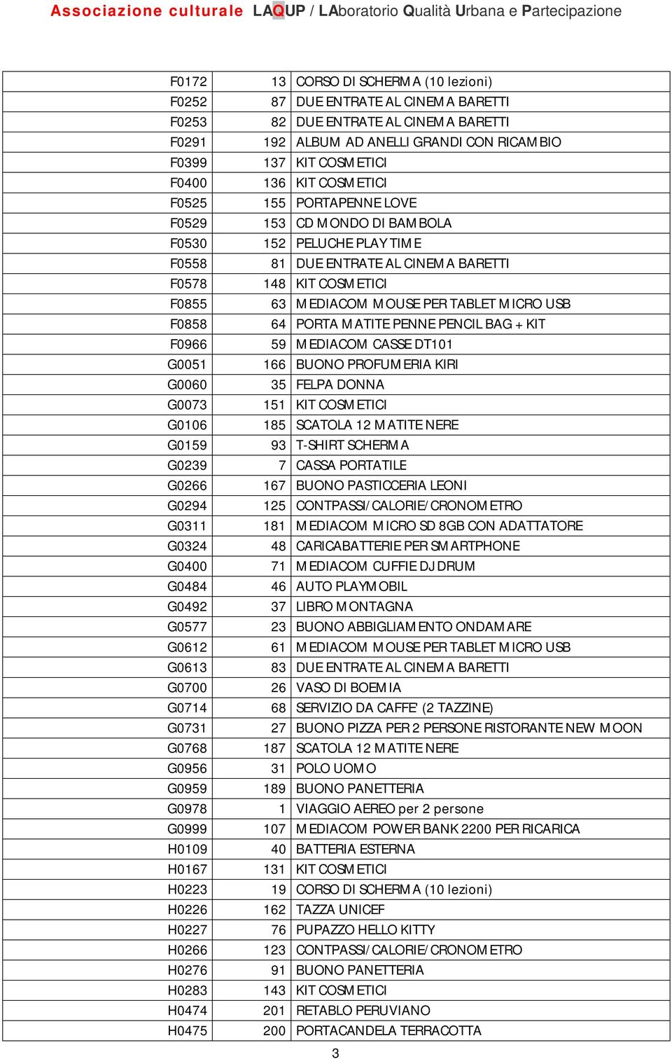 AD ANELLI GRANDI CON RICAMBIO 137 KIT COSMETICI 136 KIT COSMETICI 155 PORTAPENNE LOVE 153 CD MONDO DI BAMBOLA 152 PELUCHE PLAY TIME 81 DUE ENTRATE AL CINEMA BARETTI 148 KIT COSMETICI 63 MEDIACOM