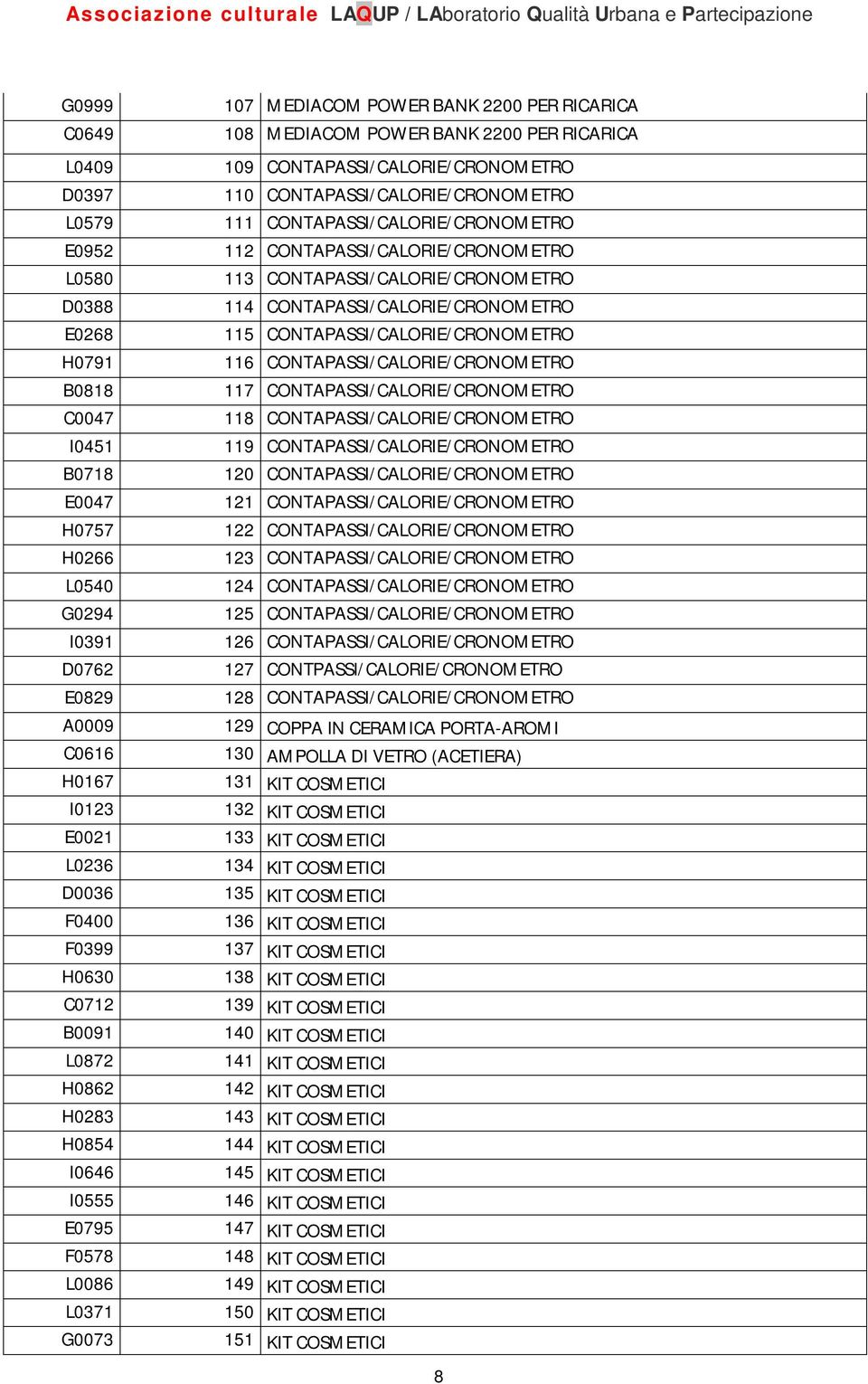 CONTAPASSI/CALORIE/CRONOMETRO 111 CONTAPASSI/CALORIE/CRONOMETRO 112 CONTAPASSI/CALORIE/CRONOMETRO 113 CONTAPASSI/CALORIE/CRONOMETRO 114 CONTAPASSI/CALORIE/CRONOMETRO 115 CONTAPASSI/CALORIE/CRONOMETRO