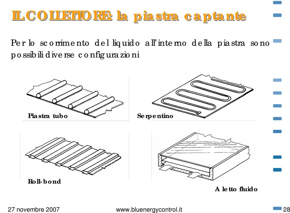 possibili diverse configurazioni Piastra tubo Serpentino
