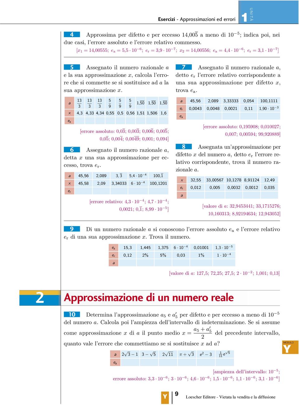 pprossimzione x. e 3 3 [errore ssoluto: 0,03; 0,003; 0,006; 0,005; 0,05; 0,004; 0,0049; 0,00; 0,094] 6 Assegnto il numero rzionle, dett x un su pprossimzione per eccesso, trov e r.