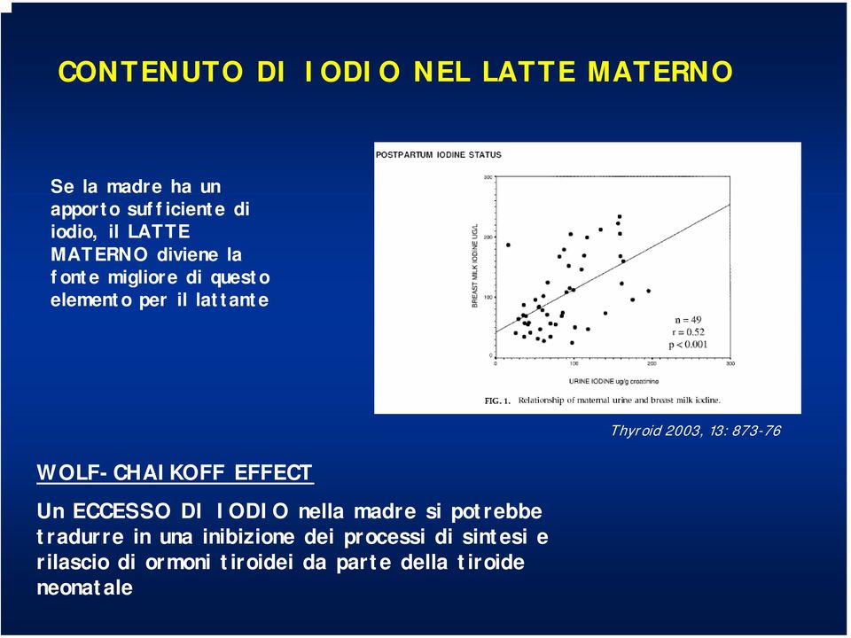 EFFECT Un ECCESSO DI IODIO nella madre si potrebbe tradurre in una inibizione dei processi