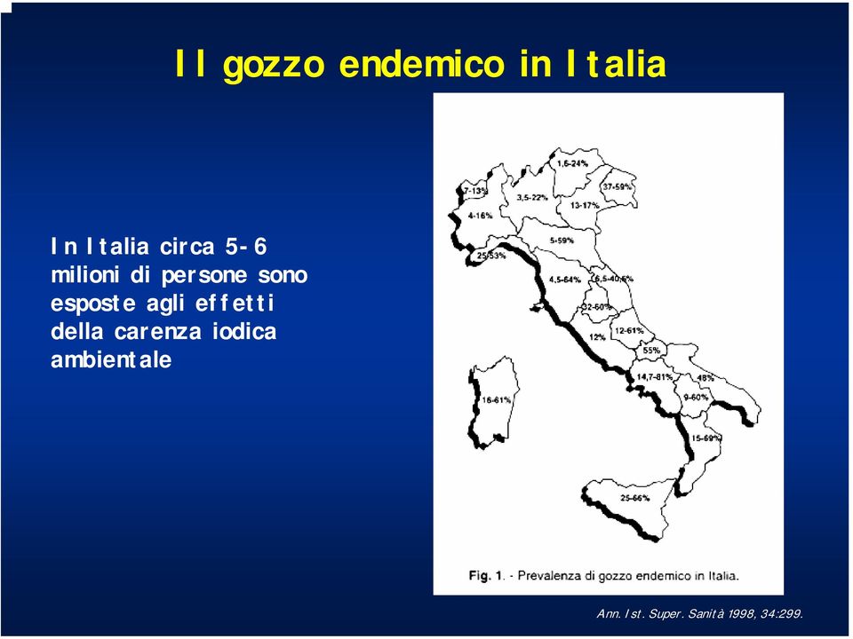 esposte agli effetti della carenza