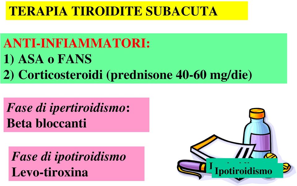 mg/die) Fase di ipertiroidismo: Beta bloccanti Fase