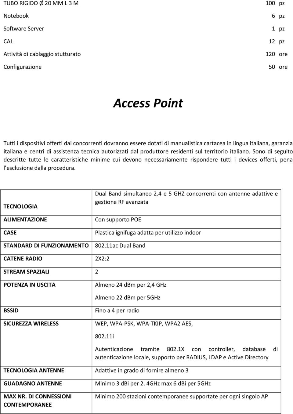 4 e 5 GHZ concorrenti con antenne adattive e gestione RF avanzata Con supporto POE Plastica ignifuga adatta per utilizzo indoor 802.