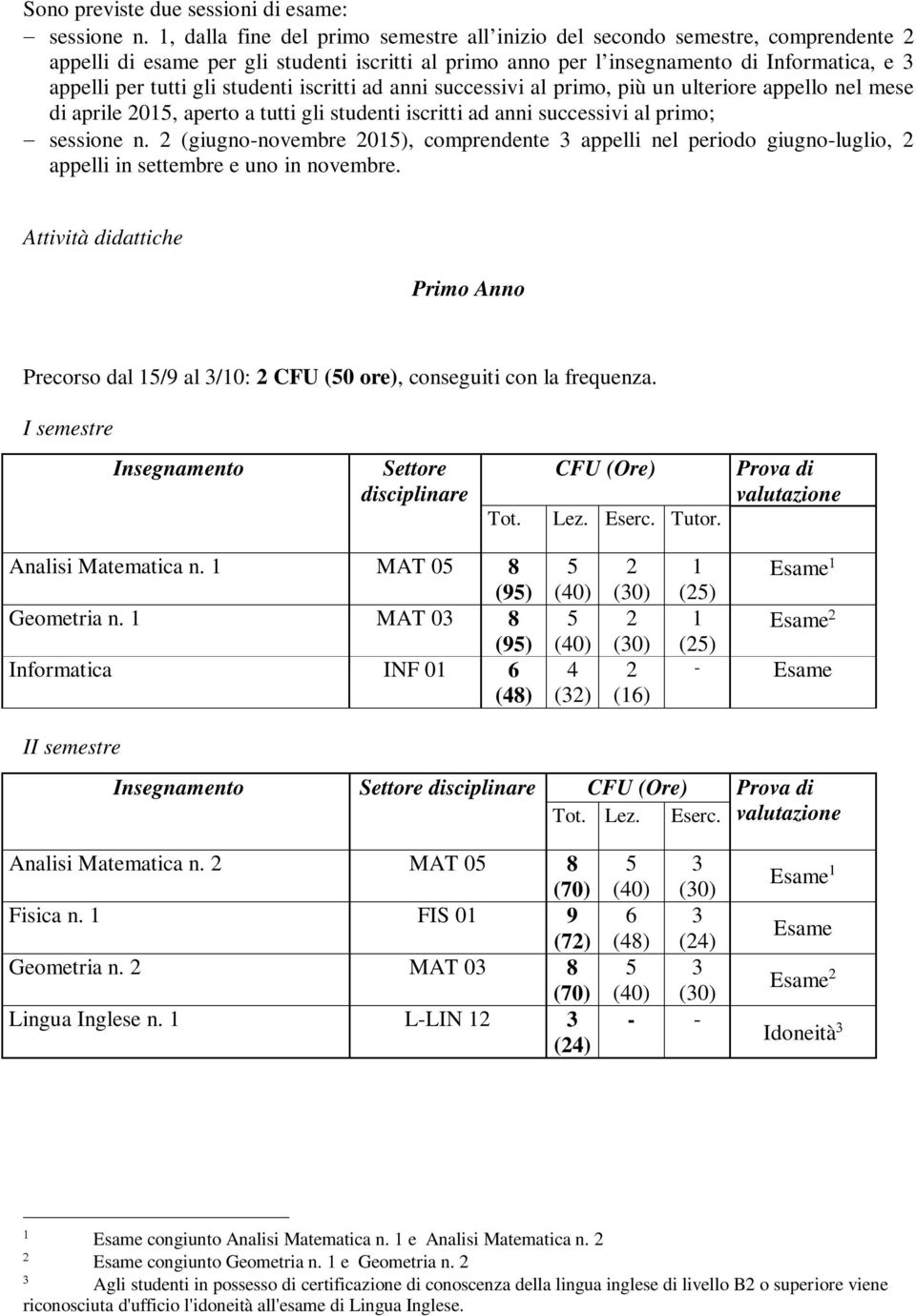 studenti iscritti ad anni successivi al primo, più un ulteriore appello nel mese di aprile 01, aperto a tutti gli studenti iscritti ad anni successivi al primo; sessione n.