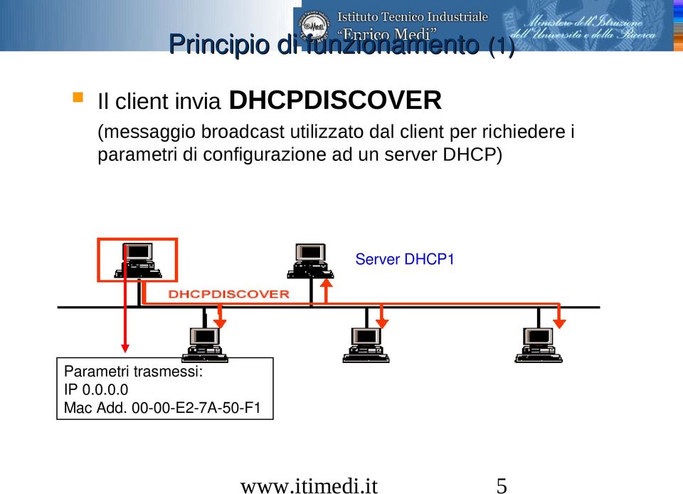 parametri di configurazione ad un server DHCP) Server DHCP1