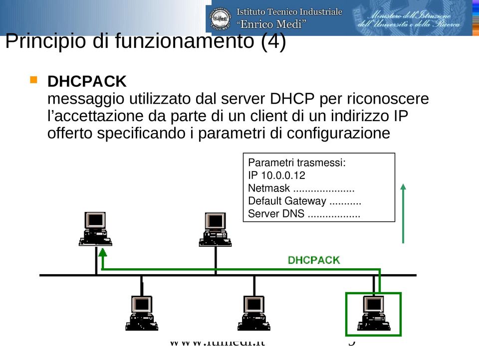 un indirizzo IP offerto specificando i parametri di configurazione