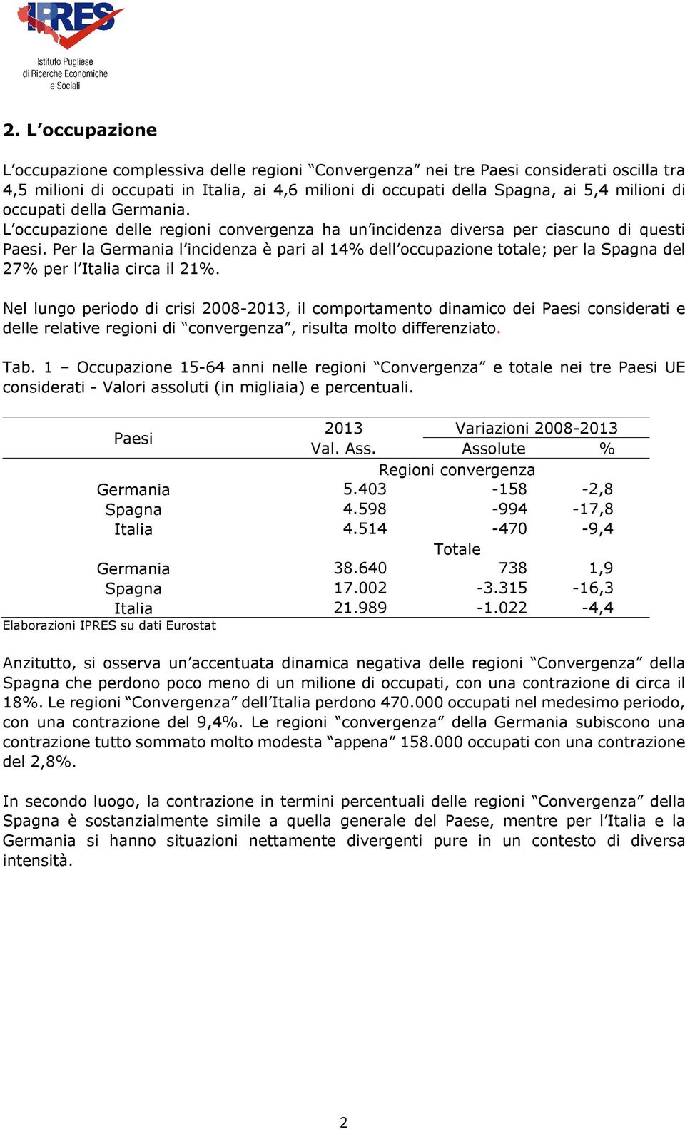 Nel lungo periodo di crisi 2008-2013, il comportamento dinamico dei Paesi considerati e delle relative regioni di convergenza, risulta molto differenziato. Tab.