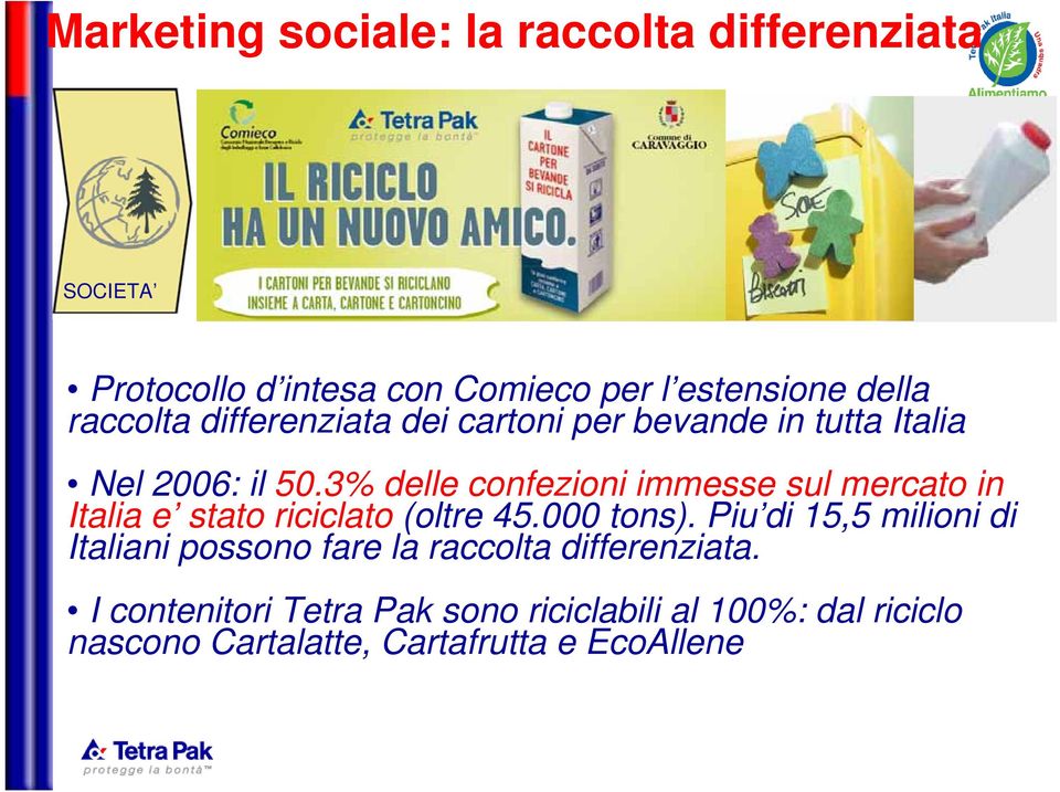 3% delle confezioni immesse sul mercato in Italia e stato riciclato (oltre 45.000 tons).