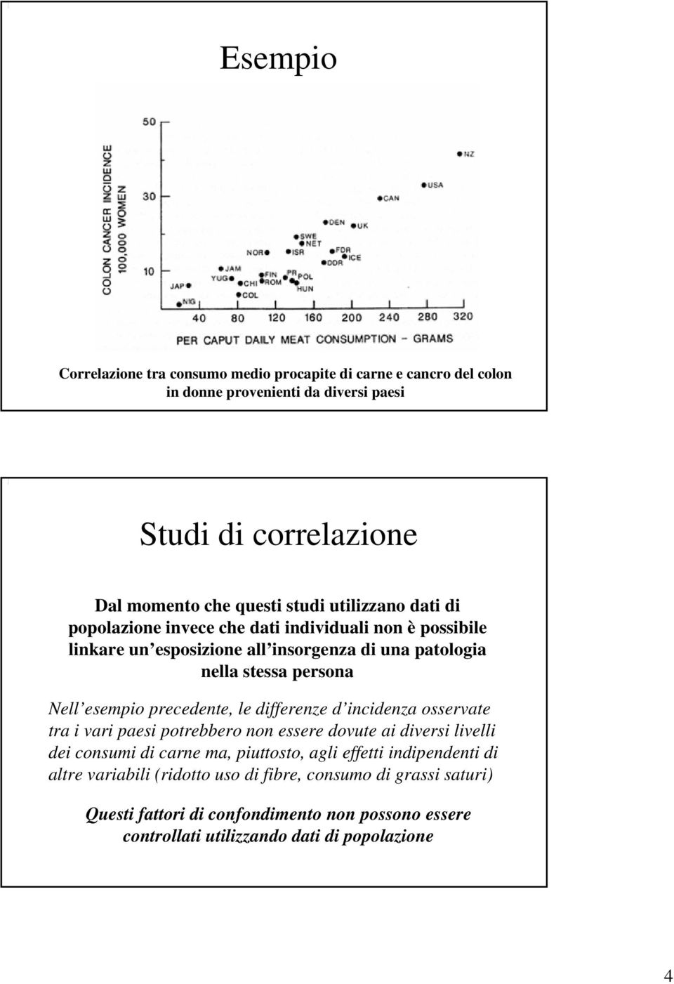 precedente, le differenze d incidenza osservate tra i vari paesi potrebbero non essere dovute ai diversi livelli dei consumi di carne ma, piuttosto, agli effetti