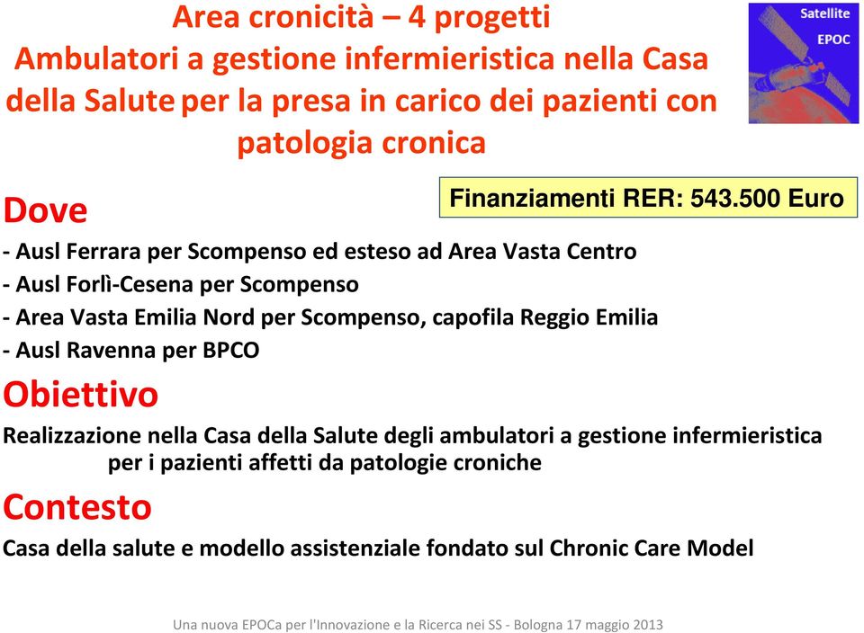 500 Euro Dove -Ausl Ferrara per Scompenso ed esteso ad Area Vasta Centro -Ausl Forlì-Cesena per Scompenso - Area Vasta Emilia Nord per