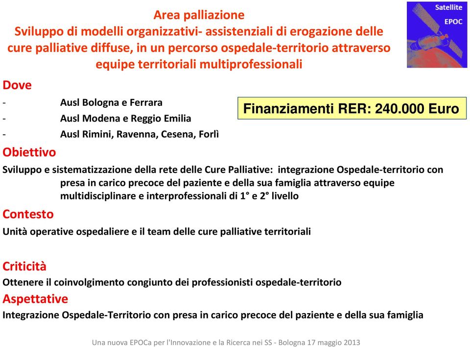 con presa in carico precoce del paziente e della sua famiglia attraverso equipe multidisciplinare e interprofessionali di 1 e 2 livello Contesto Unità operative ospedaliere e il team delle cure