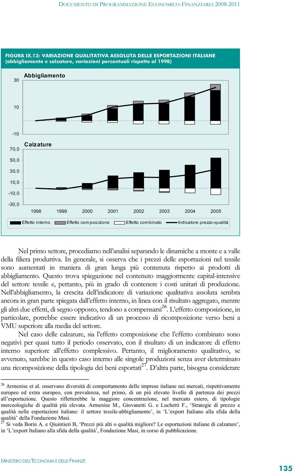 nerno Effeo com poszone Effeo combnao Indcaore prezzo-qualà Nel prmo seore, procedamo nell anals separando le dnamche a mone e a valle della flera produva.