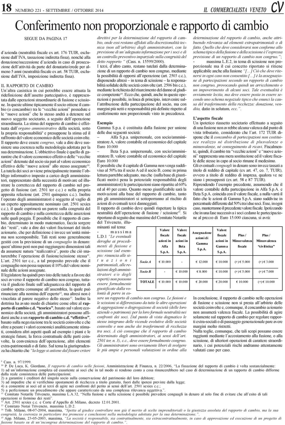 (neutralità fiscale ex art. 58 TUIR, esclusione dall IVA, imposizione indiretta fissa).