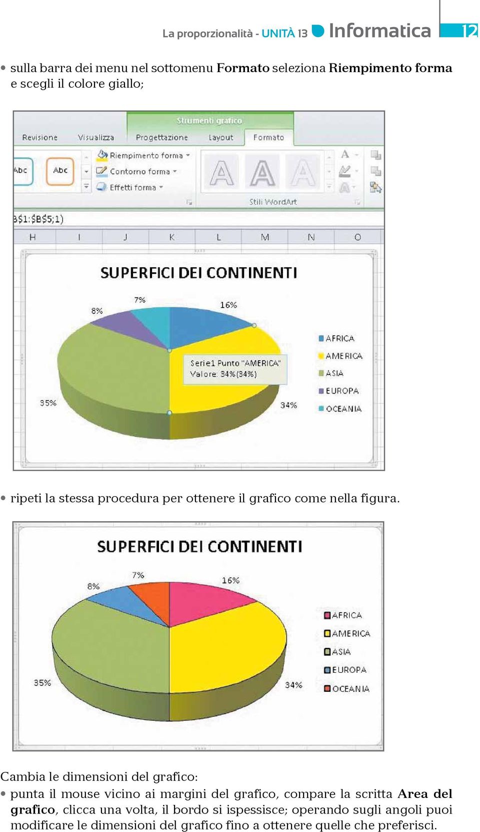 Cambia le dimensioni del grafico: punta il mouse vicino ai margini del grafico, compare la scritta Area del