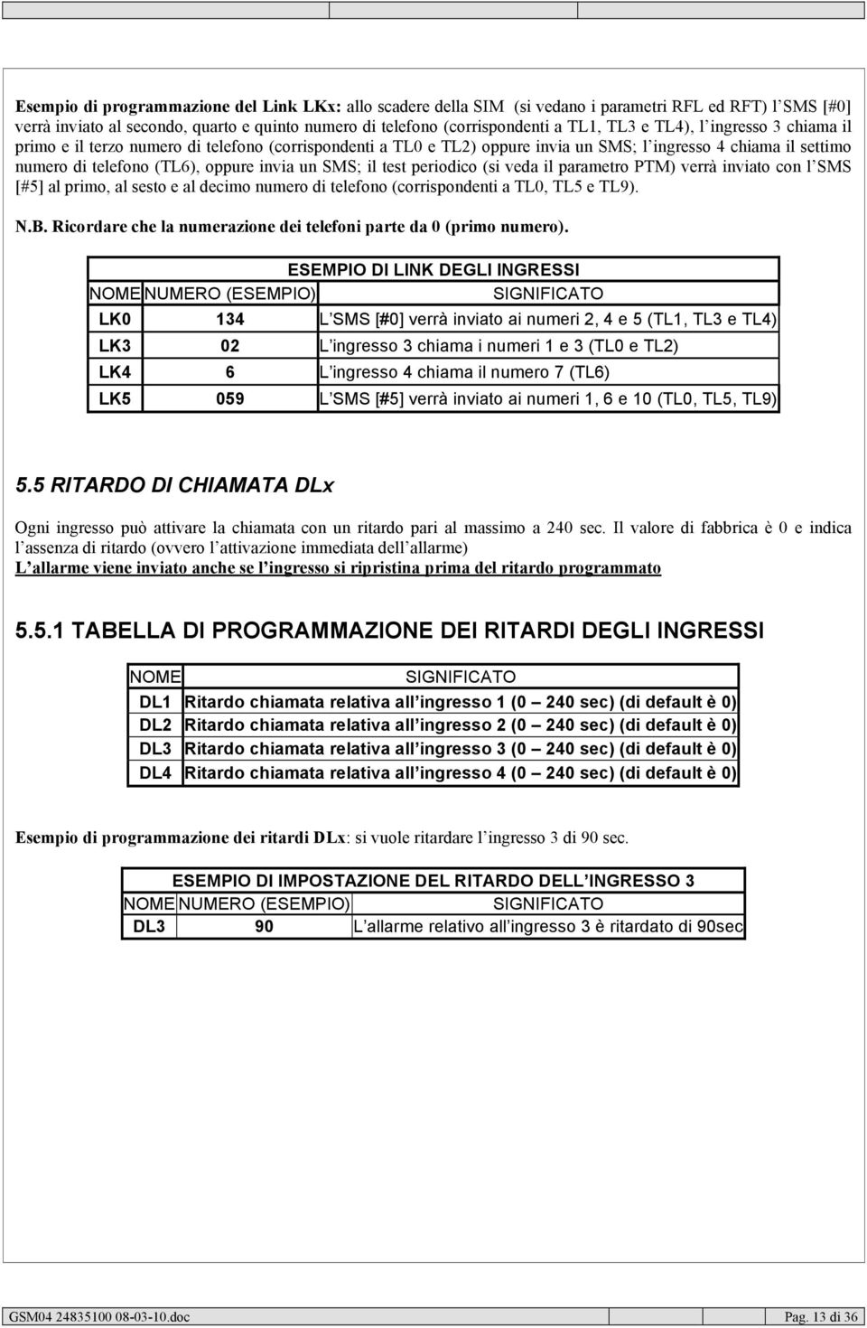 test periodico (si veda il parametro PTM) verrà inviato con l SMS [#5] al primo, al sesto e al decimo numero di telefono (corrispondenti a TL0, TL5 e TL9). N.B.