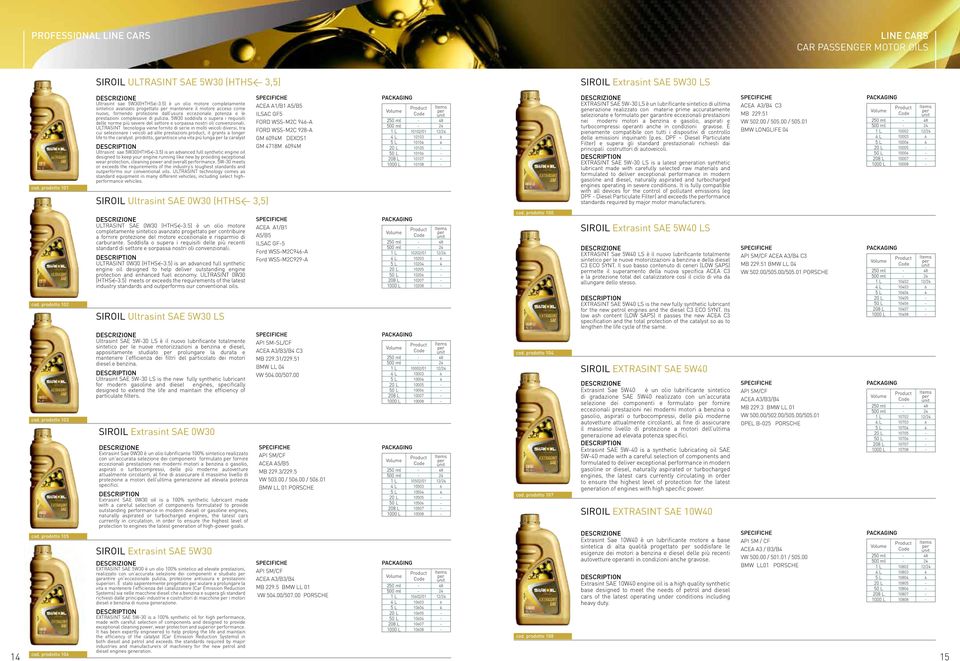 5W30 soddisfa o sua i requisiti delle norme più severe del settore e sorpassa nostri oli convenzionali.