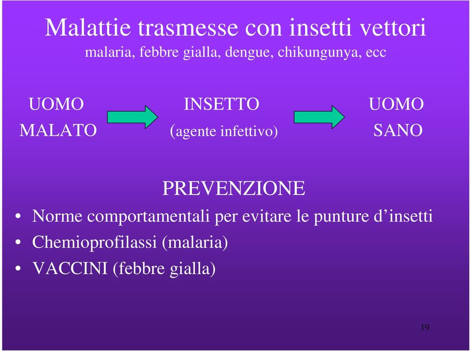 infettivo) SANO PREVENZIONE Norme comportamentali per evitare le