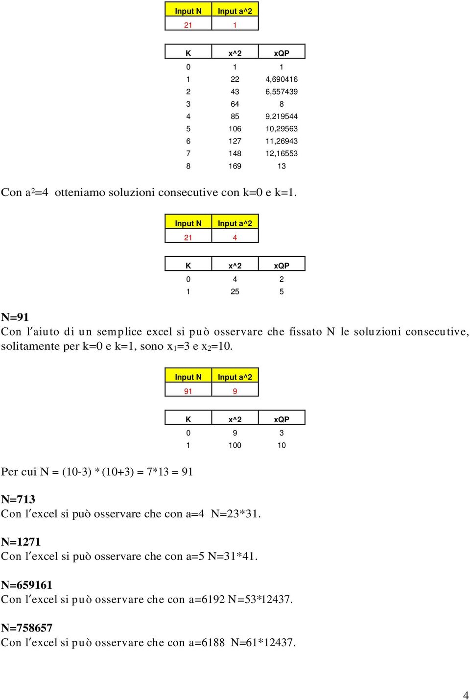 Input a^ 1 4 K x^ xqp 0 4 1 5 5 N=91 Con l aiuto di un semplice excel si può osservare che fissato N le soluzioni consecutive, solitamente per k=0 e k=1, sono x 1 =3 e
