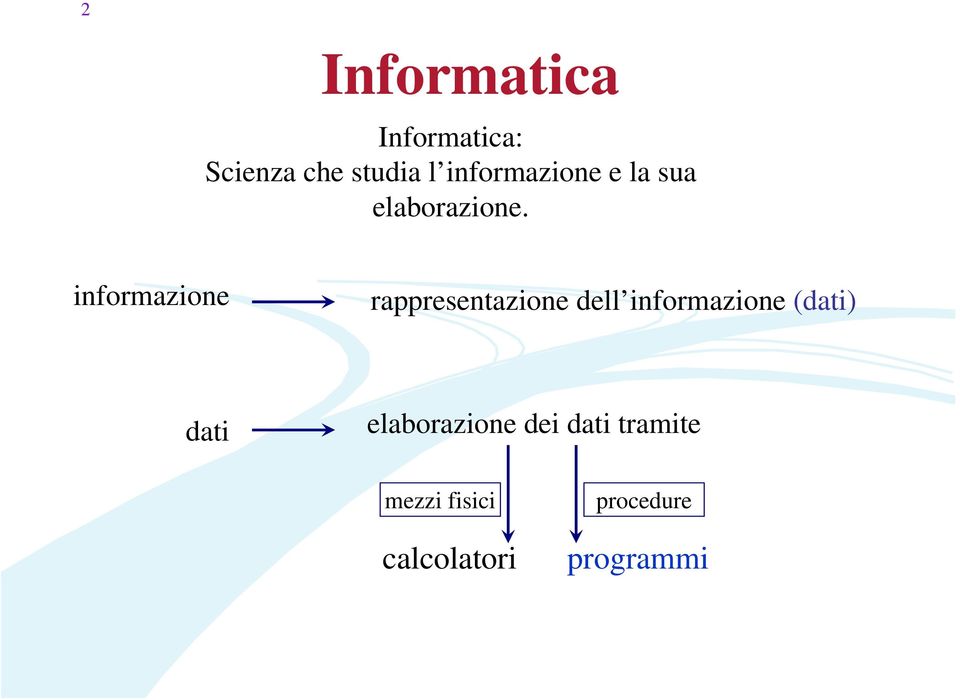 informazione rappresentazione dell informazione (dati)
