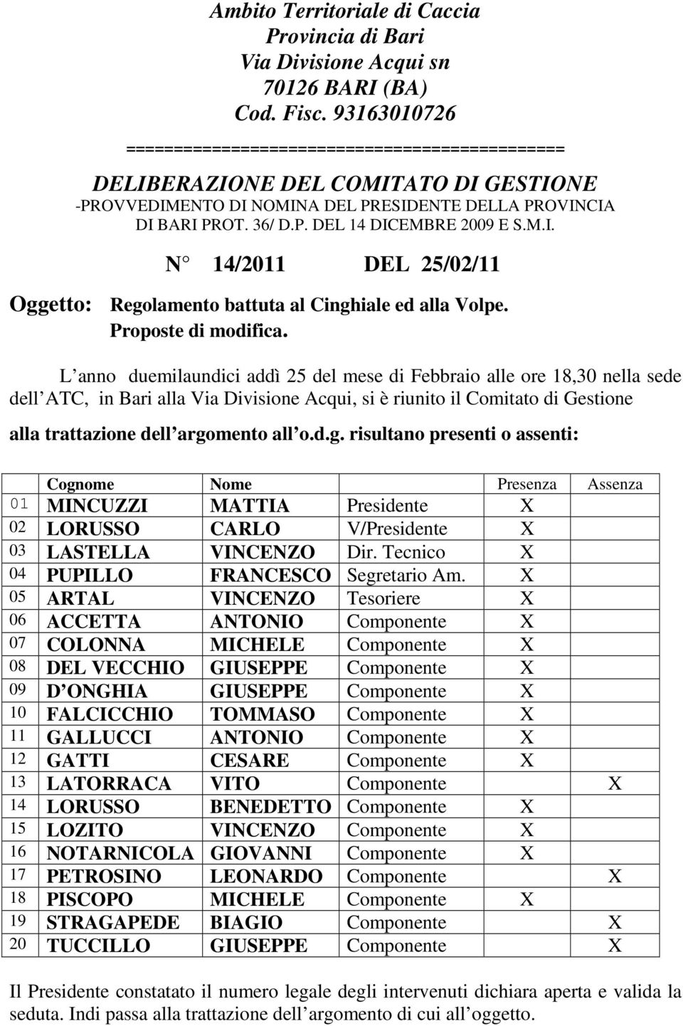 M.I. N 14/2011 DEL 25/02/11 Oggetto: Regolamento battuta al Cinghiale ed alla Volpe. Proposte di modifica.