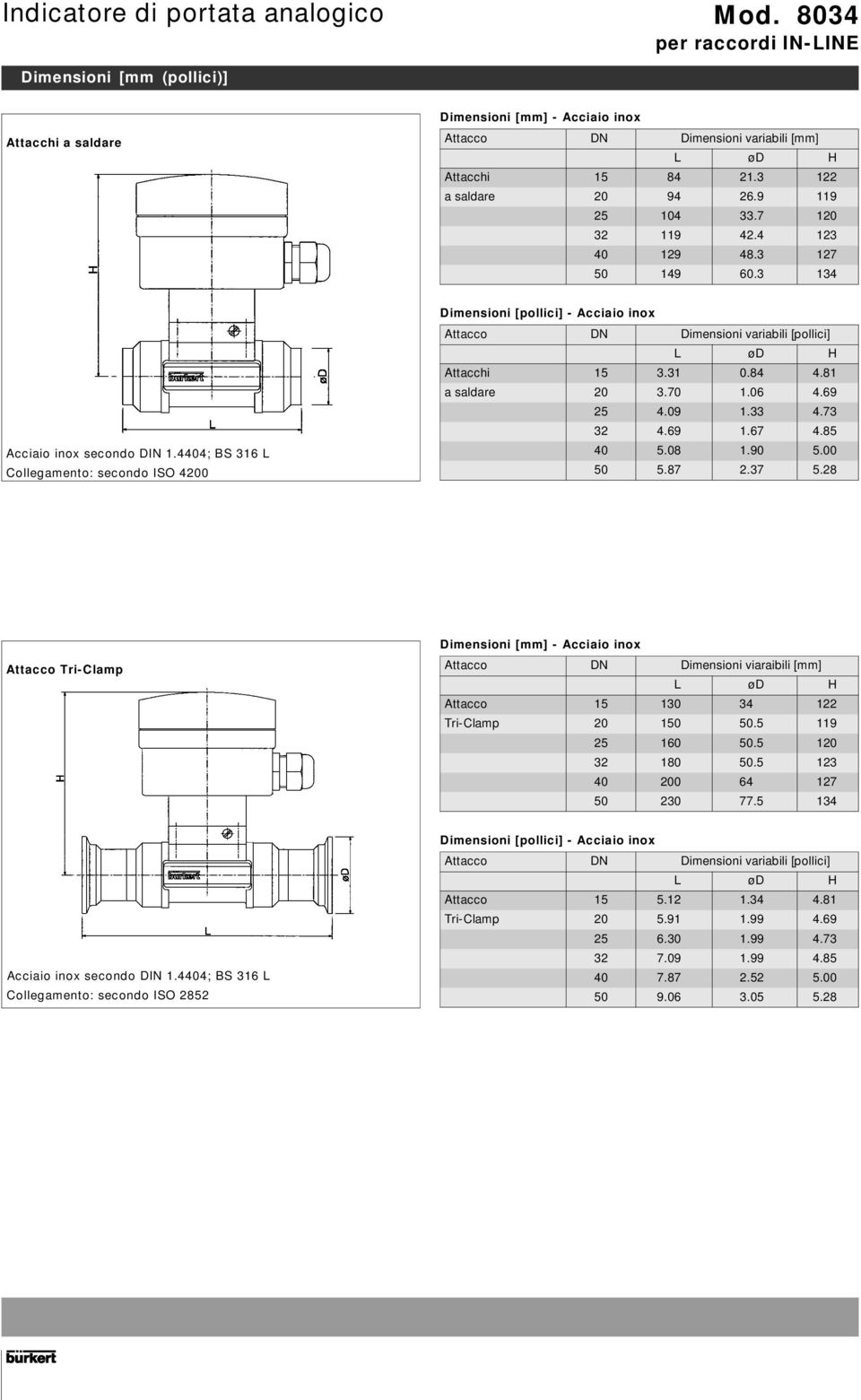 444; BS 316 L Collegamento: secondo ISO 42 Dimensioni [pollici] - Acciaio inox Attacco DN Dimensioni variabili [pollici] L ød H Attacchi 15 3.31.84 4.81 a saldare 2 3.7 1.6 4.69 25 4.9 1.33 4.73 32 4.