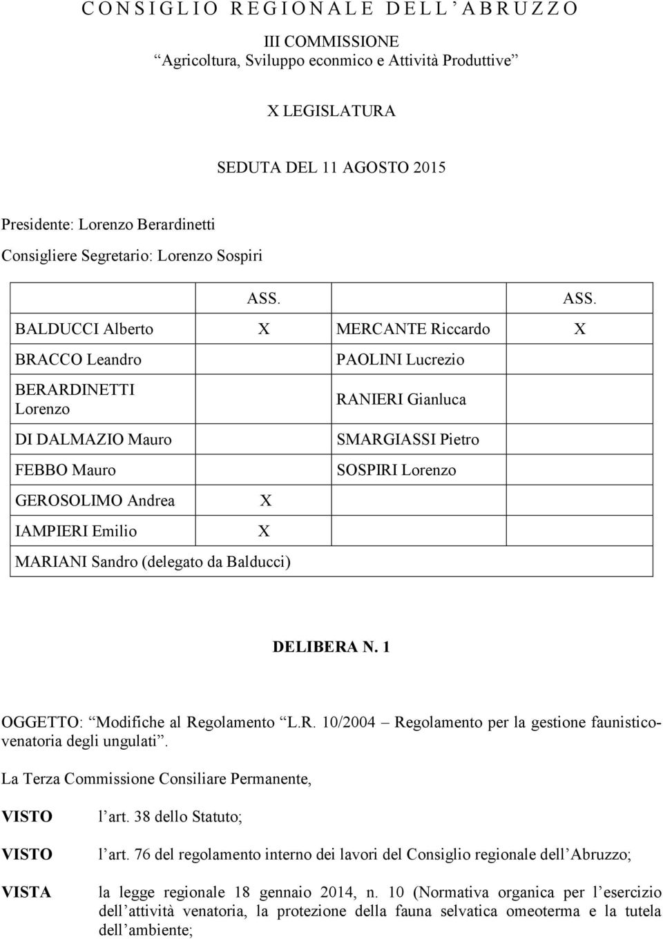 BALDUCCI Alberto X MERCANTE Riccardo X BRACCO Leandro BERARDINETTI Lorenzo DI DALMAZIO Mauro FEBBO Mauro GEROSOLIMO Andrea IAMPIERI Emilio MARIANI Sandro (delegato da Balducci) X X PAOLINI Lucrezio