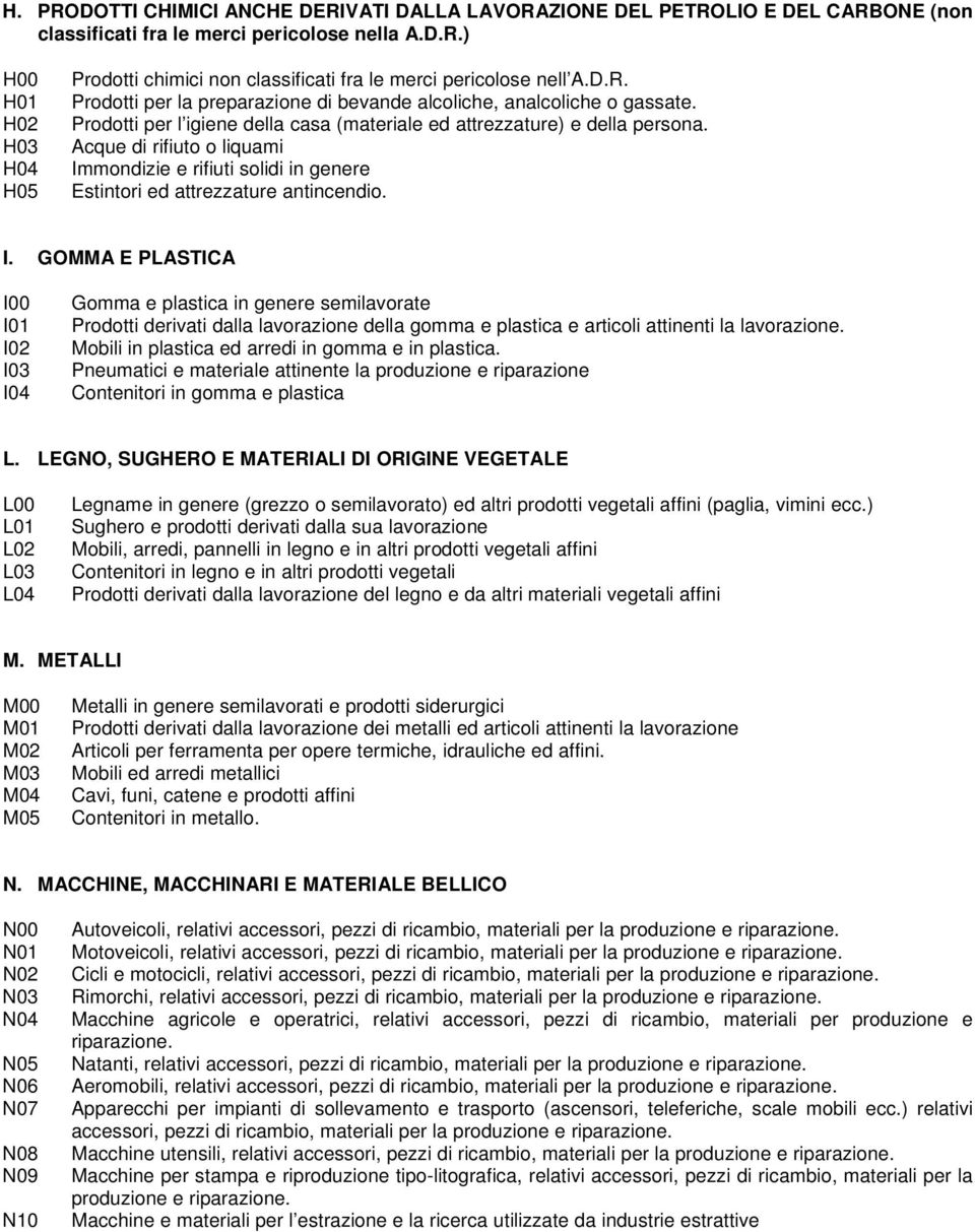 Acque di rifiuto o liquami Im