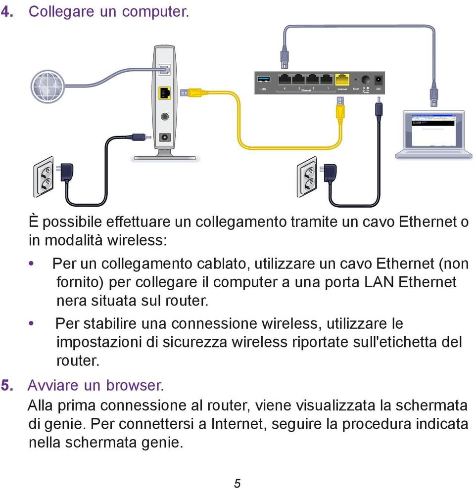 Ethernet (non fornito) per collegare il computer a una porta LAN Ethernet nera situata sul router.