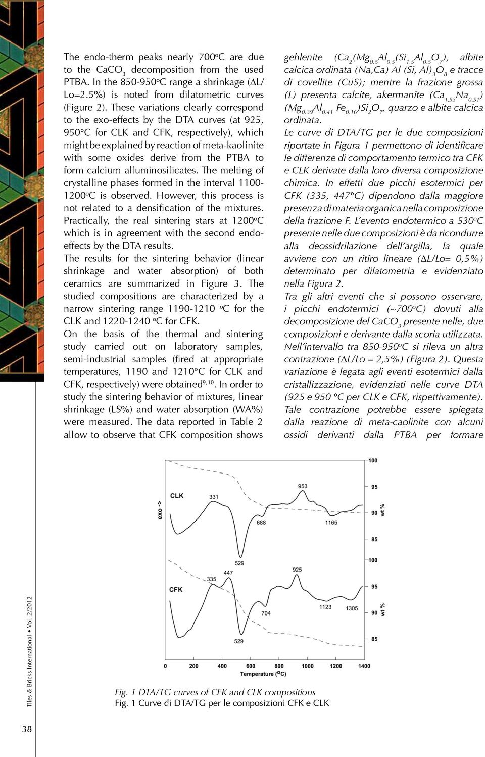 from the PTBA to form calcium alluminosilicates. The melting of crystalline phases formed in the interval 1100-1200 o C is observed.